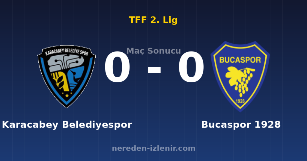 Karacabey Belediyespor 0-0 Bucaspor 1928
