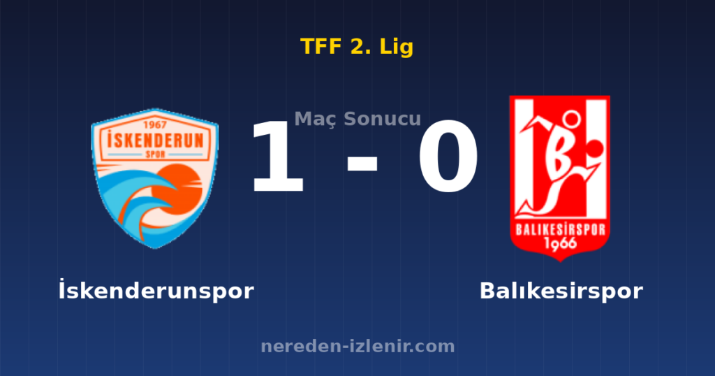 İskenderunspor 1-0 Balıkesirspor