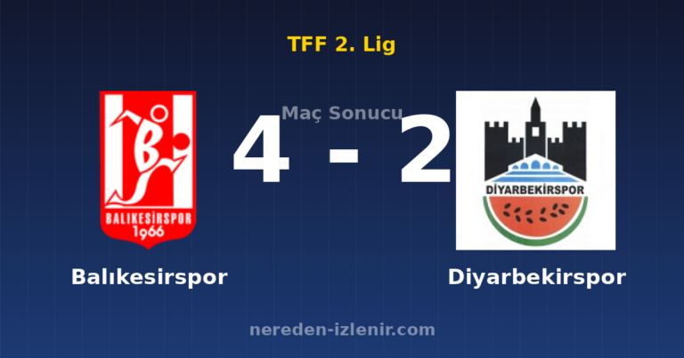 Balıkesirspor 4-2 Diyarbekirspor