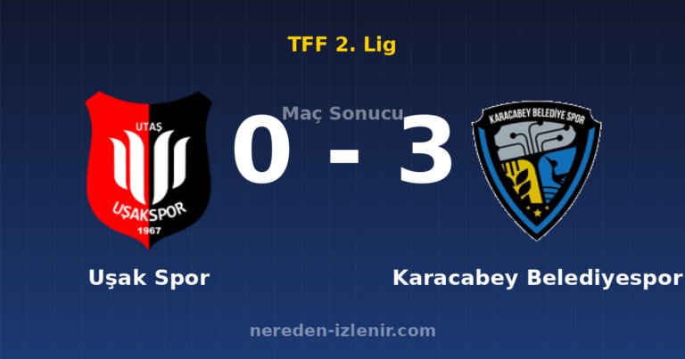 Uşak Spor 0-3 Karacabey Belediyespor