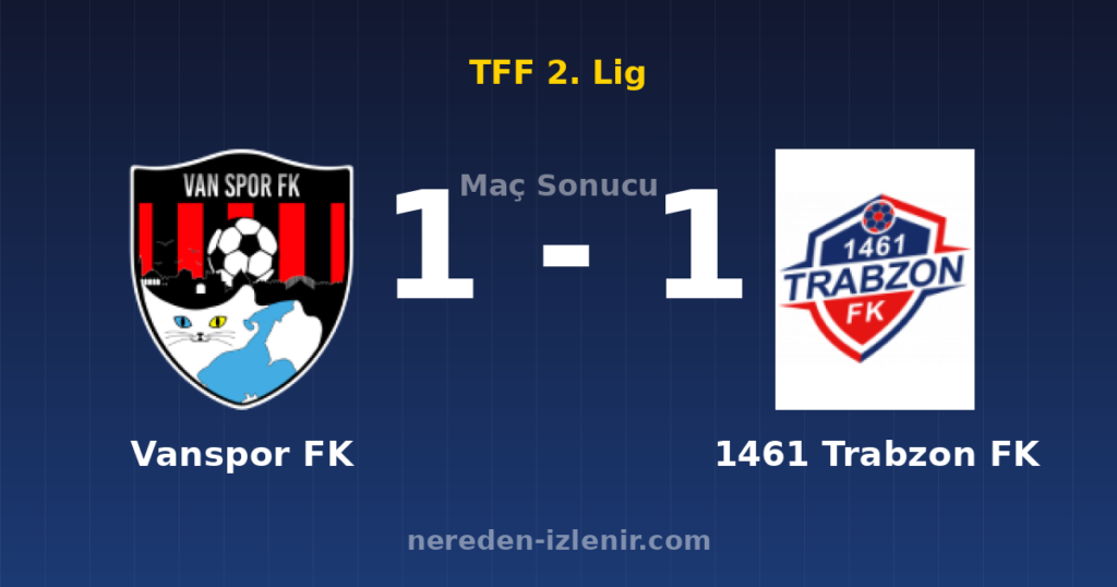 Vanspor FK 1-1 1461 Trabzon FK