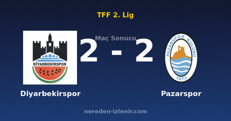 Diyarbekirspor 2-2 Pazarspor