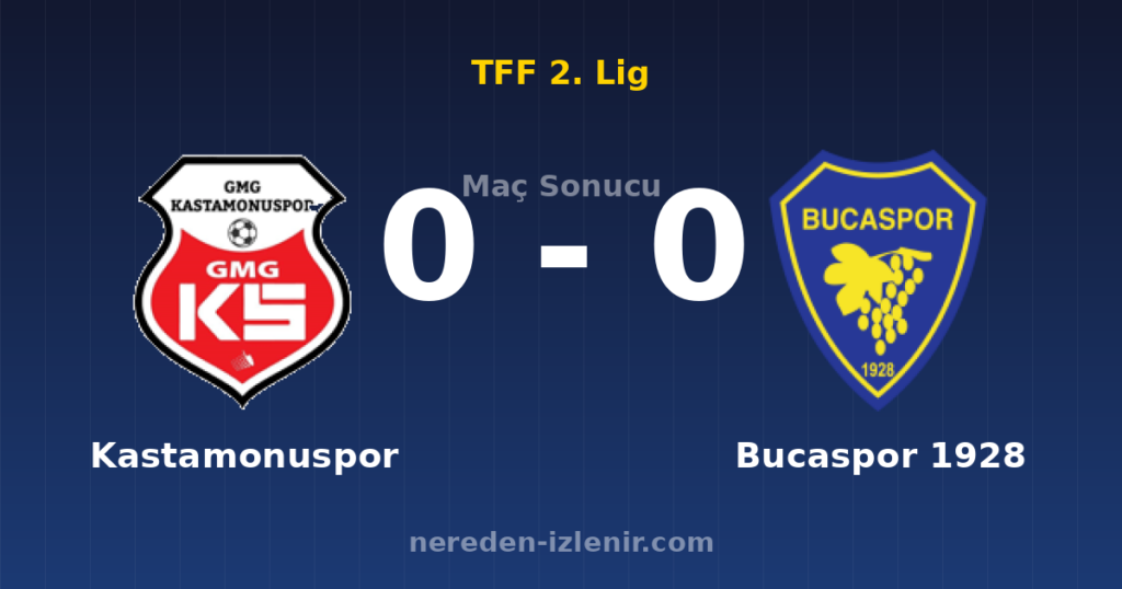 Kastamonuspor 0-0 Bucaspor 1928