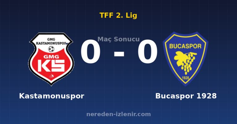 Kastamonuspor 0-0 Bucaspor 1928