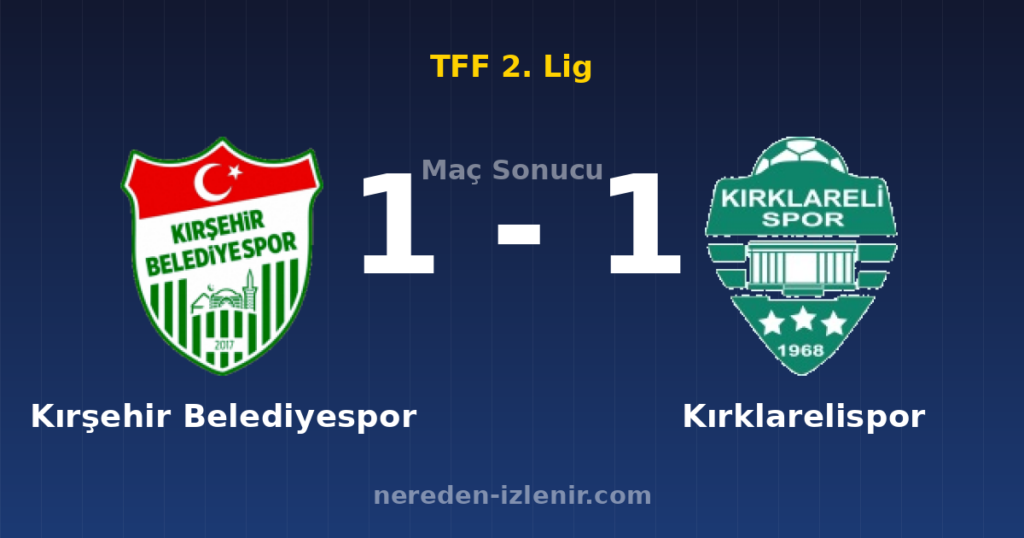 Kırşehir Belediyespor 1-1 Kırklarelispor