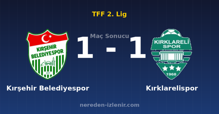Kırşehir Belediyespor 1-1 Kırklarelispor