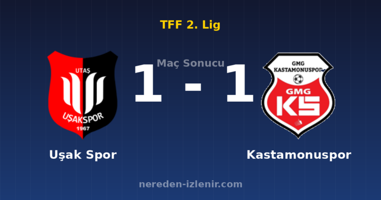 Uşak Spor 1-1 Kastamonuspor