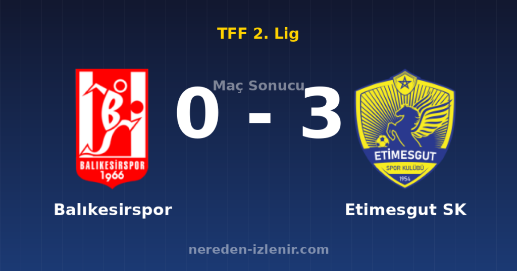 Balıkesirspor 0-3 Etimesgut SK