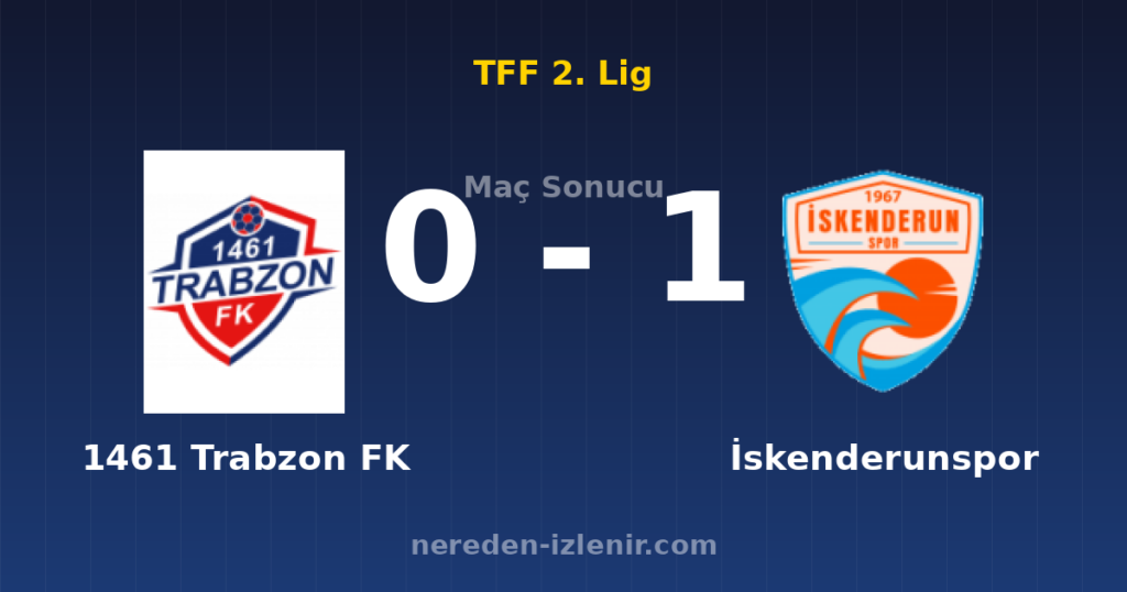 1461 Trabzon FK 0-1 İskenderunspor