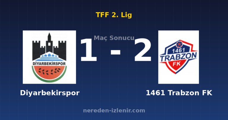Diyarbekirspor 1-2 1461 Trabzon FK
