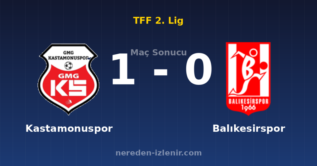 Kastamonuspor 1-0 Balıkesirspor