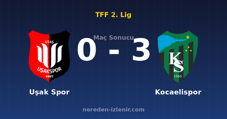 Uşak Spor 0-3 Kocaelispor