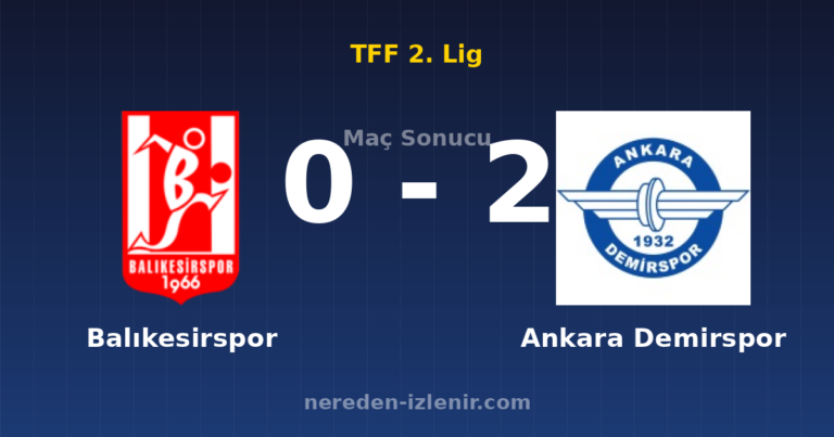 Balıkesirspor 0-2 Ankara Demirspor