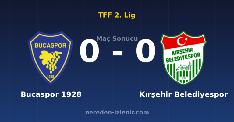 Bucaspor 1928 0-0 Kırşehir Belediyespor