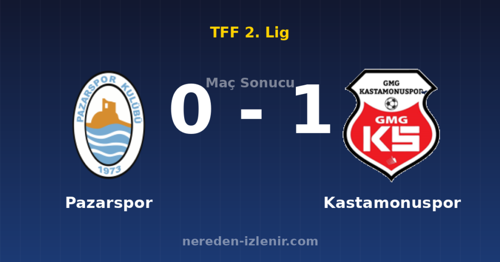 Pazarspor 0-1 Kastamonuspor