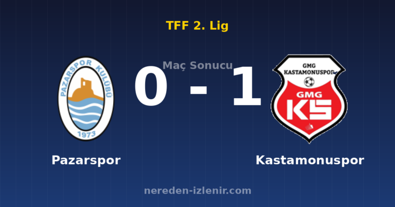 Pazarspor 0-1 Kastamonuspor
