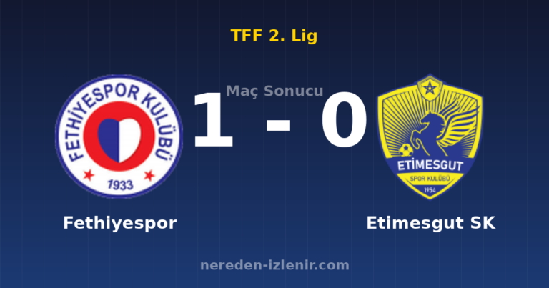 Fethiyespor 1-0 Etimesgut SK