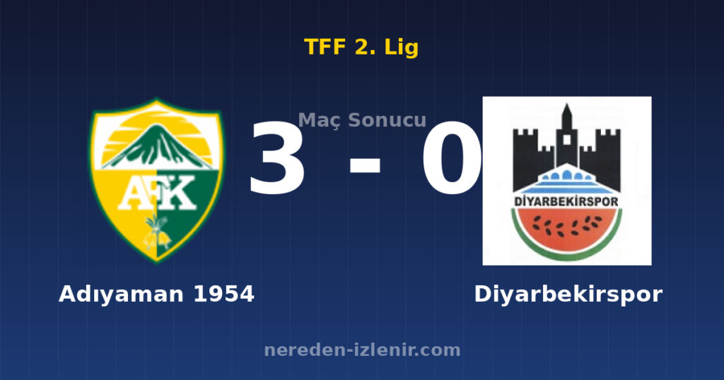 Adıyaman 1954 3-0 Diyarbekirspor