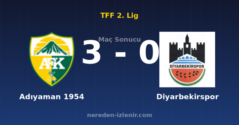Adıyaman 1954 3-0 Diyarbekirspor