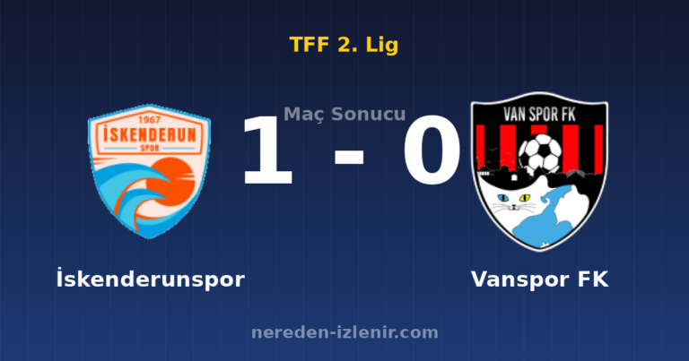 İskenderunspor 1-0 Vanspor FK