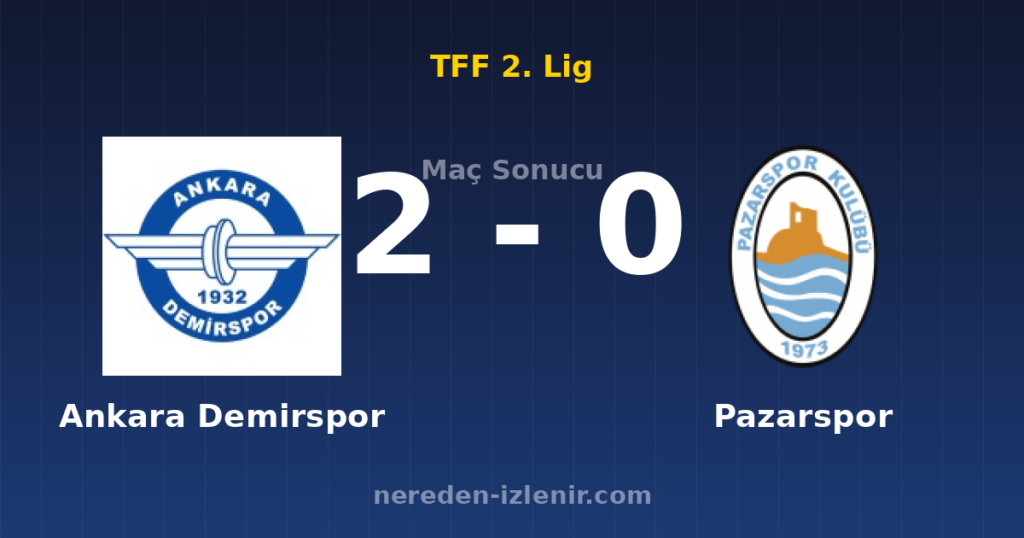 Ankara Demirspor 2-0 Pazarspor