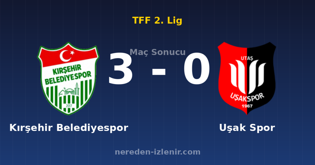 Kırşehir Belediyespor 3-0 Uşak Spor