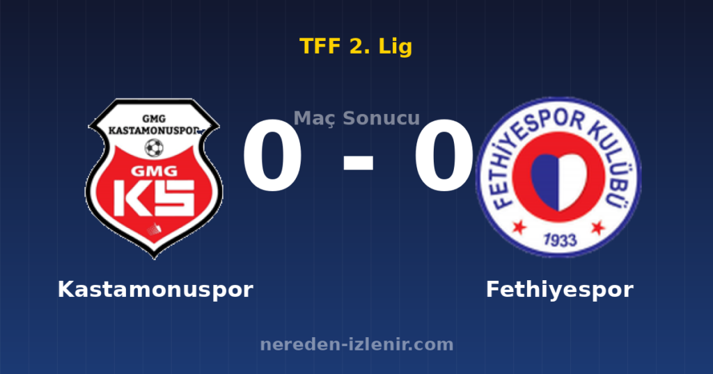 Kastamonuspor 0-0 Fethiyespor