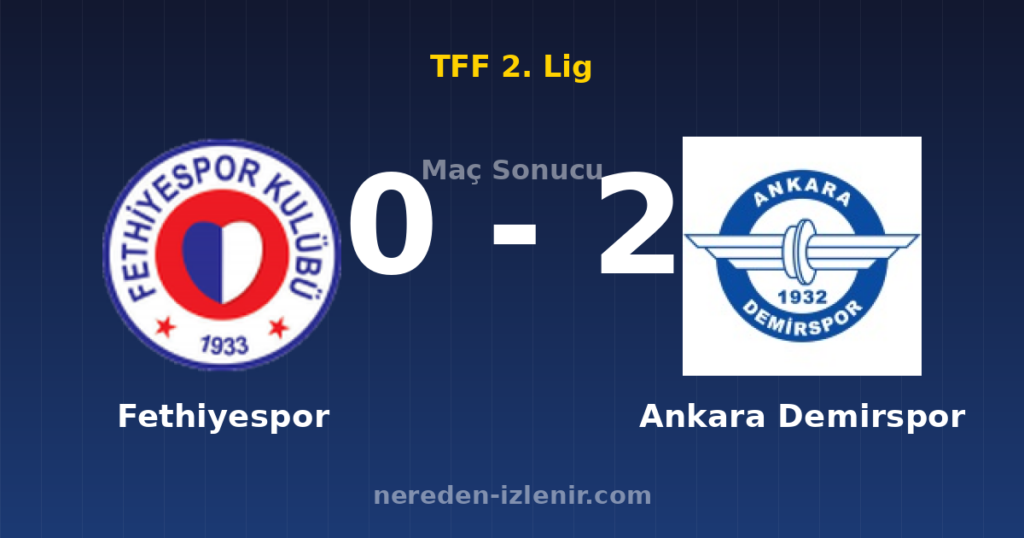 Fethiyespor 0-2 Ankara Demirspor
