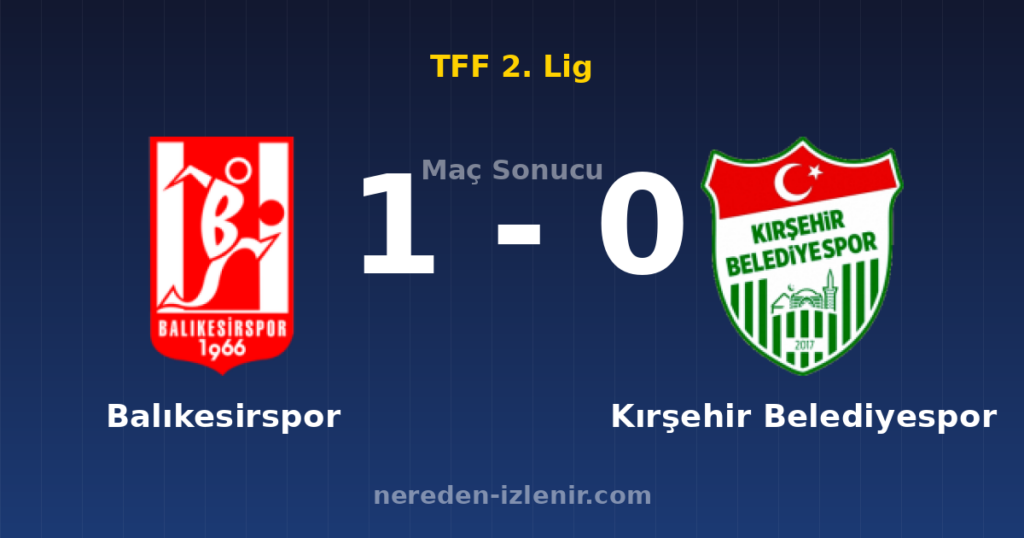 Balıkesirspor 1-0 Kırşehir Belediyespor