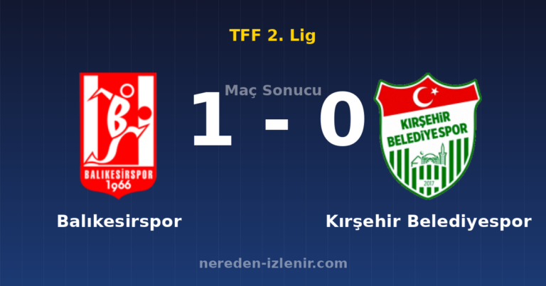 Balıkesirspor 1-0 Kırşehir Belediyespor