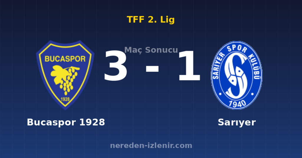 Bucaspor 1928 3-1 Sarıyer