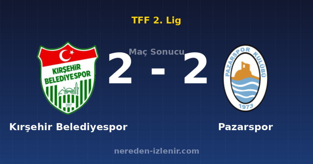 Kırşehir Belediyespor 2-2 Pazarspor