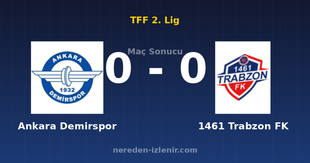Ankara Demirspor 0-0 1461 Trabzon FK