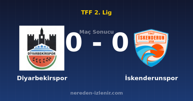 Diyarbekirspor 0-0 İskenderunspor
