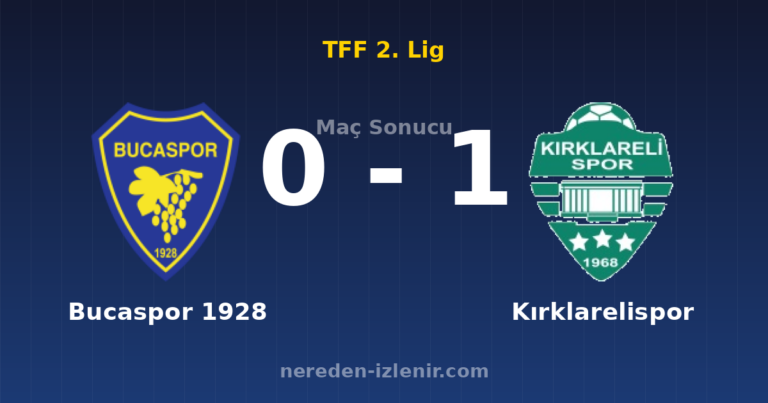 Bucaspor 1928 0-1 Kırklarelispor