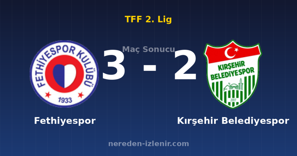 Fethiyespor 3-2 Kırşehir Belediyespor