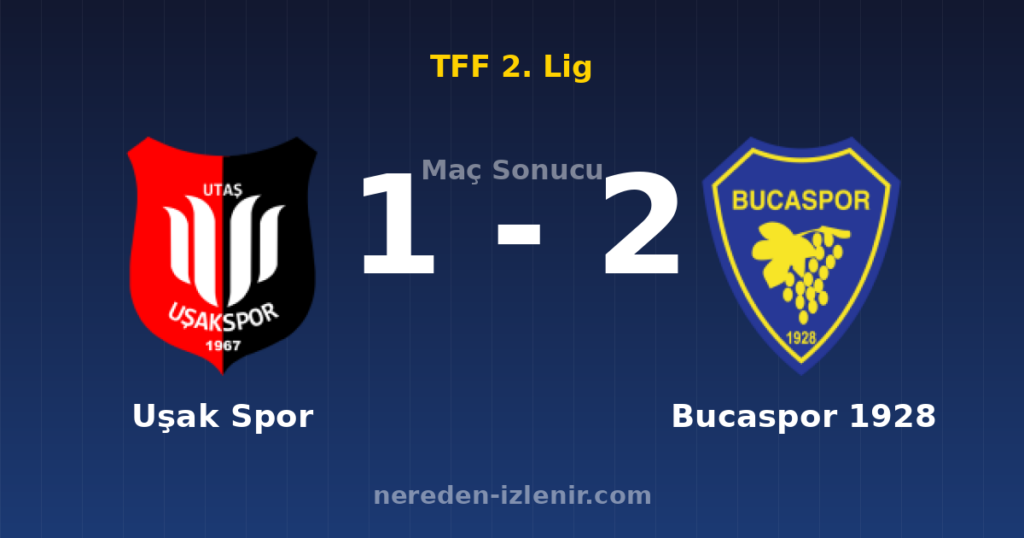 Uşak Spor 1-2 Bucaspor 1928