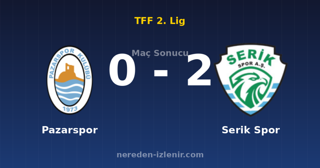 Pazarspor 0-2 Serik Spor