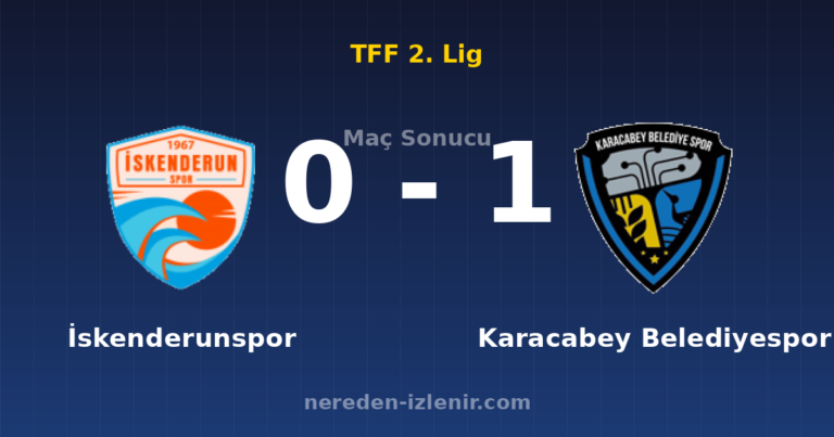 İskenderunspor 0-1 Karacabey Belediyespor