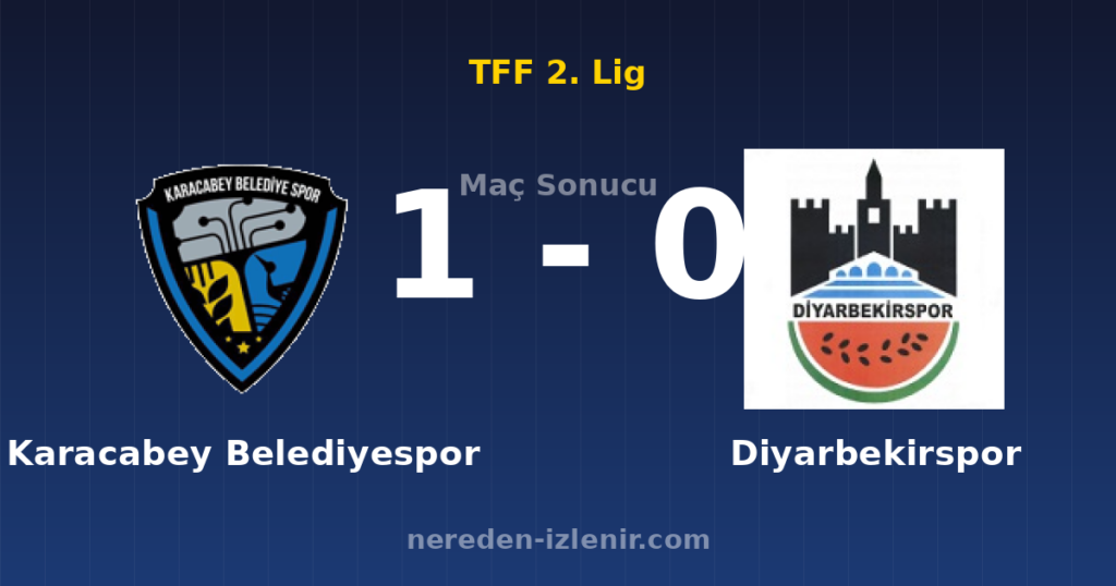 Karacabey Belediyespor 1-0 Diyarbekirspor