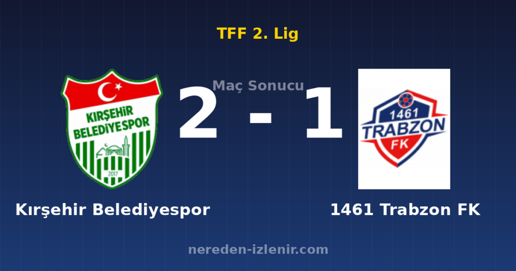 Kırşehir Belediyespor 2-1 1461 Trabzon FK