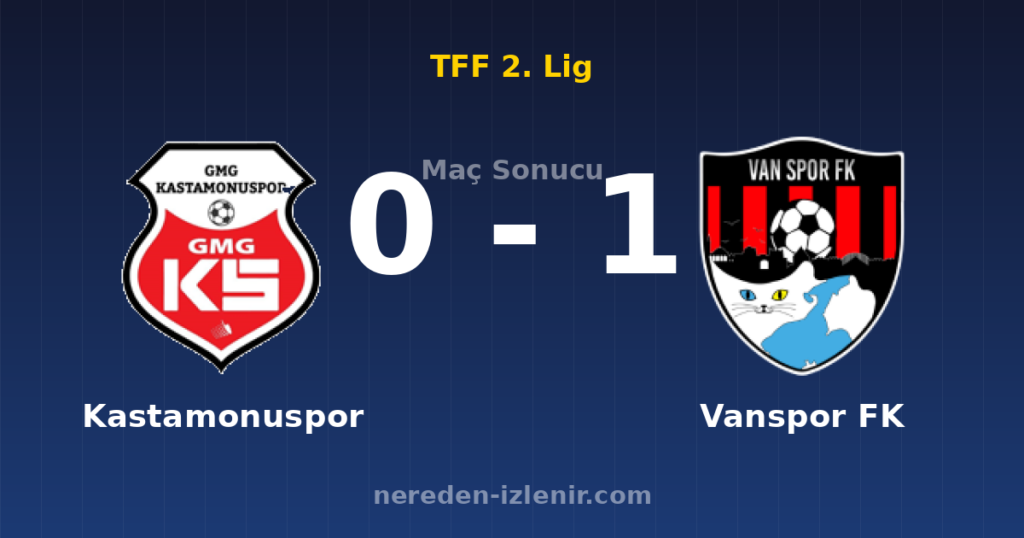 Kastamonuspor 0-1 Vanspor FK