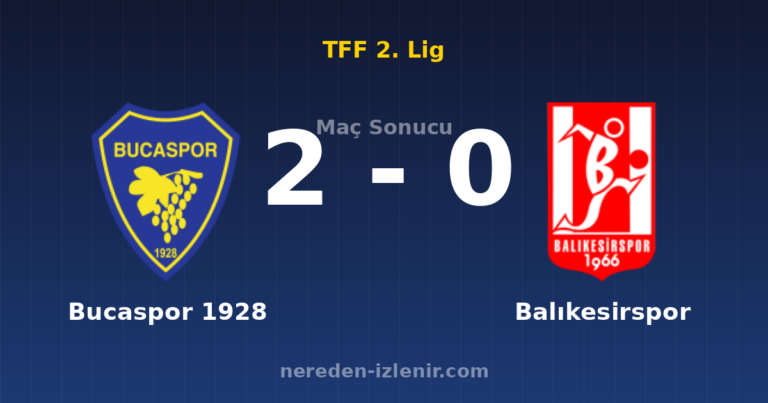 Bucaspor 1928 2-0 Balıkesirspor