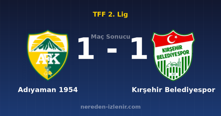 Adıyaman 1954 1-1 Kırşehir Belediyespor