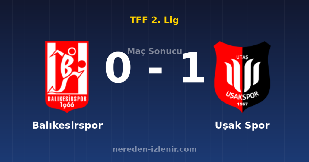 Balıkesirspor 0-1 Uşak Spor