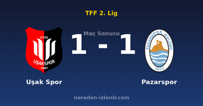 Uşak Spor 1-1 Pazarspor