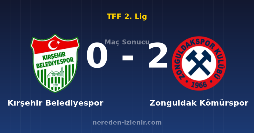 Kırşehir Belediyespor 0-2 Zonguldak Kömürspor
