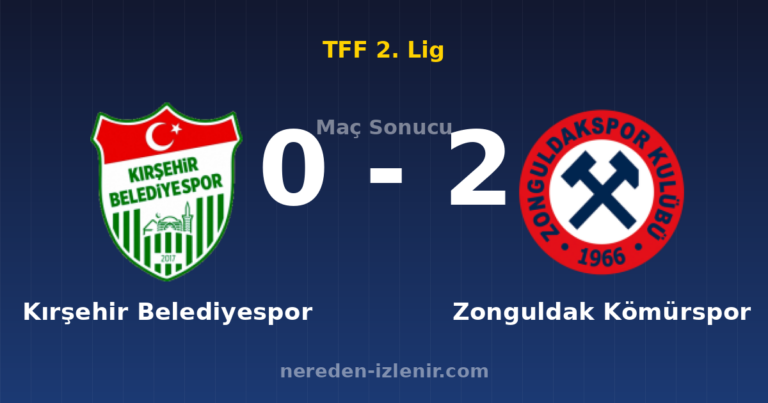 Kırşehir Belediyespor 0-2 Zonguldak Kömürspor