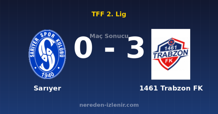 Sarıyer 0-3 1461 Trabzon FK