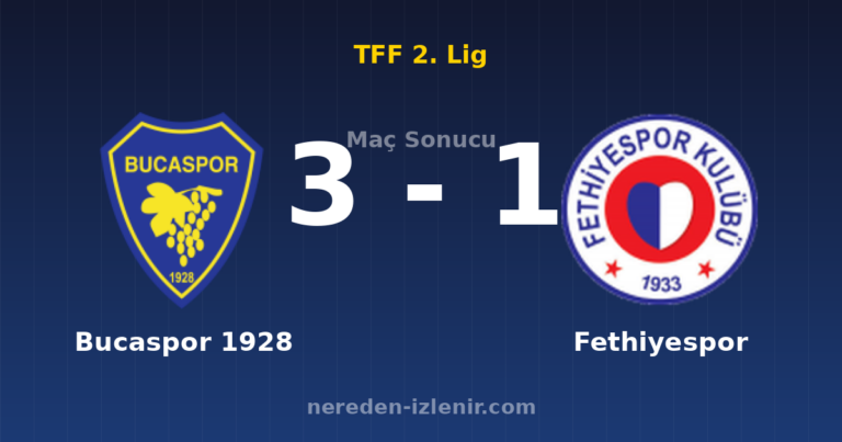 Bucaspor 1928 3-1 Fethiyespor